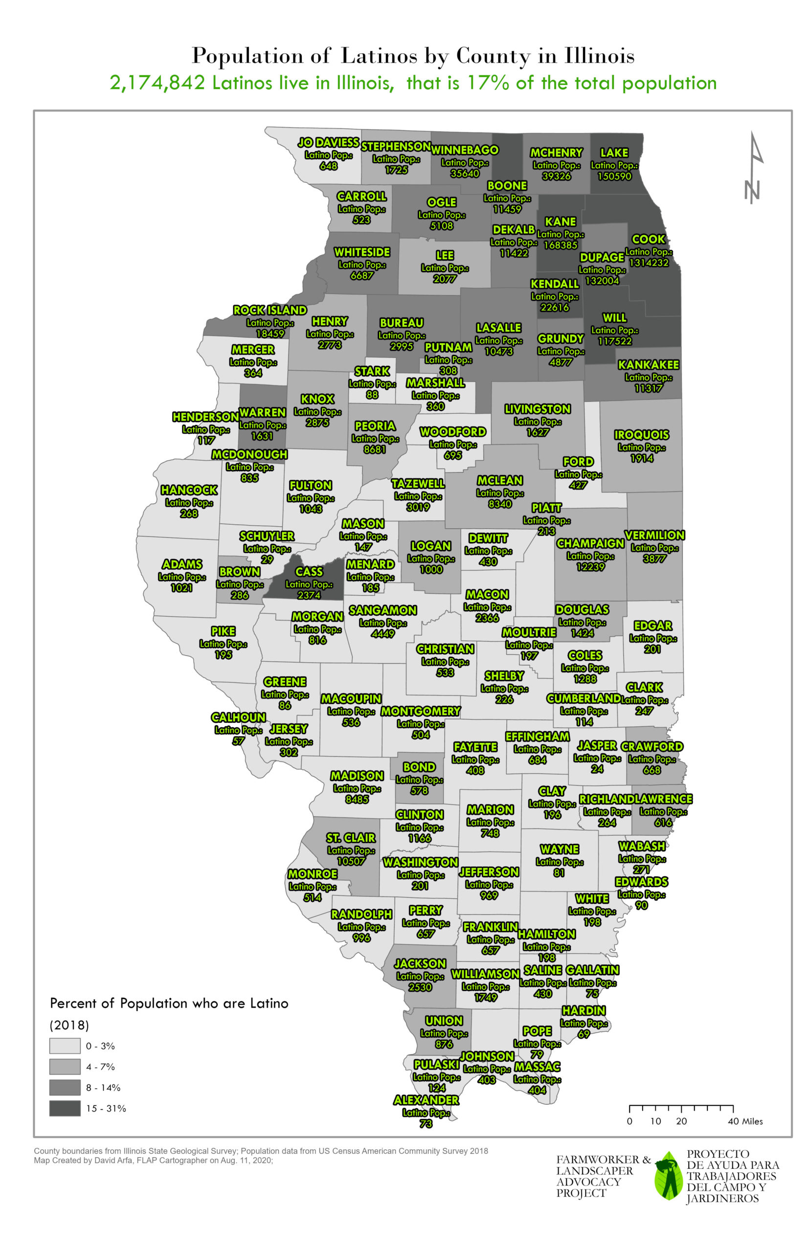 IL Latinx Population